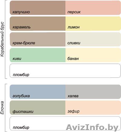 Сайдинг Docke (Германия), VOX (Брест), фасадный, соффит, комплектующие в Бресте - Изображение #1, Объявление #33187