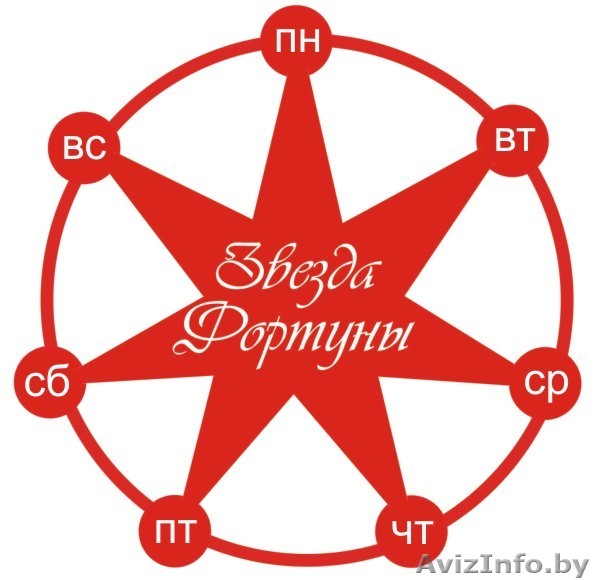 Изготовление имиджевых видеороликов - Изображение #1, Объявление #274931