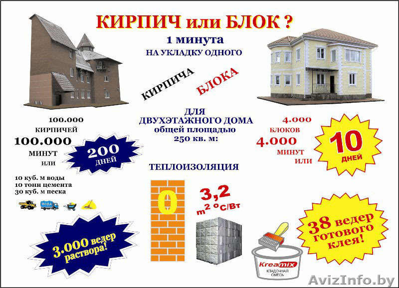 ТЕПЛОБЛОК - оборудование для производства - Изображение #1, Объявление #1465266