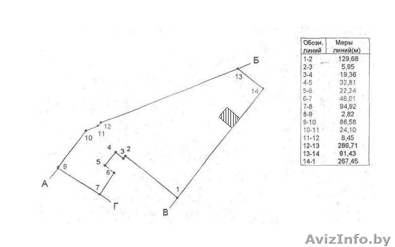 Аренда бетонной плащадки - Изображение #1, Объявление #1608662