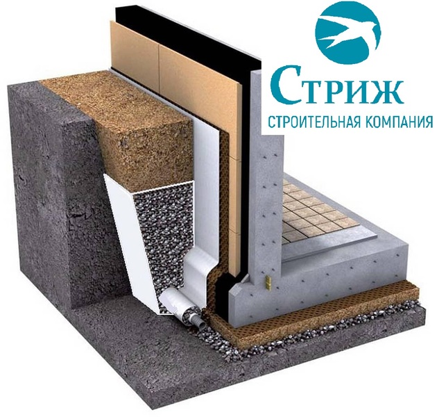 Отвод воды от фундамента (дренаж вокруг дома) в Бресте - Изображение #1, Объявление #1651878