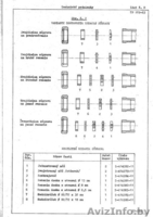 волчок RM-82 (Cловакия) до 250 кг/час - Изображение #3, Объявление #185311