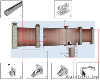 Ворота гаражные теплые, секционные. Откатные.Автоматика.  - Изображение #2, Объявление #882775