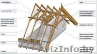 Стропила, балки, доска и др. в Бресте - Изображение #3, Объявление #1046042