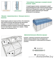 Склад - Хранилище (6м x 8м) 48 м. кв PROFESSIONAL  - Изображение #2, Объявление #1146004