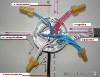 Электрик в Бресте услуги - Изображение #2, Объявление #1155949