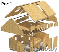 Очаровательный Коттедж. Отдаём Почти даром. - Изображение #2, Объявление #1204746