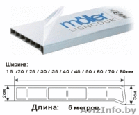 Подоконники Мюллер - Изображение #1, Объявление #1470347