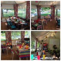Продается рентабельный действующий бизнес в виде 2 летних кафе - Изображение #2, Объявление #1617105