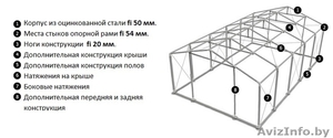 Склад - Хранилище (5м x 10м) 50 м.кв LUX - Изображение #3, Объявление #1145966