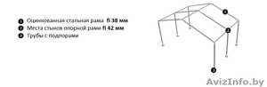 Комерческий Шатер (3м х 4м) 12 м.кв Стандарт - Изображение #4, Объявление #1145611