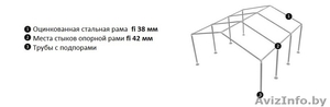 Комерческий Шатер (4м x 6м) 24 м.кв Стандарт - Изображение #3, Объявление #1145617