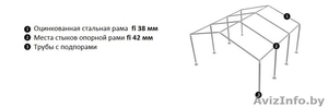 Комерческий Шатер (4м х4м) 16 м.кв Стандарт - Изображение #4, Объявление #1145642