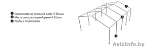 Склад - Хранилище (4м x 8м) 32 м² Стандарт - Изображение #3, Объявление #1145928