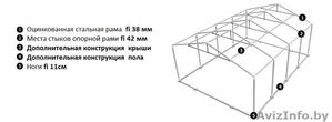 Комерческий Шатер (5м х 10м) 50 м.кв Стандарт - Изображение #3, Объявление #1145659