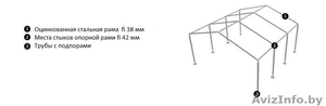 Склад - Хранилище (3м x 6м) 18 м²  Стандарт - Изображение #3, Объявление #1145913