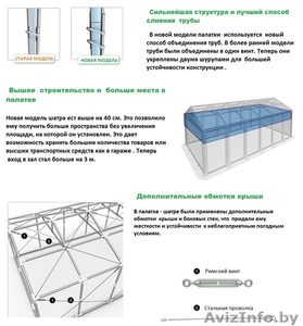 Склад - Хранилище (4м x 16м) 64м.кв  PROFESSIONAL - Изображение #4, Объявление #1145930