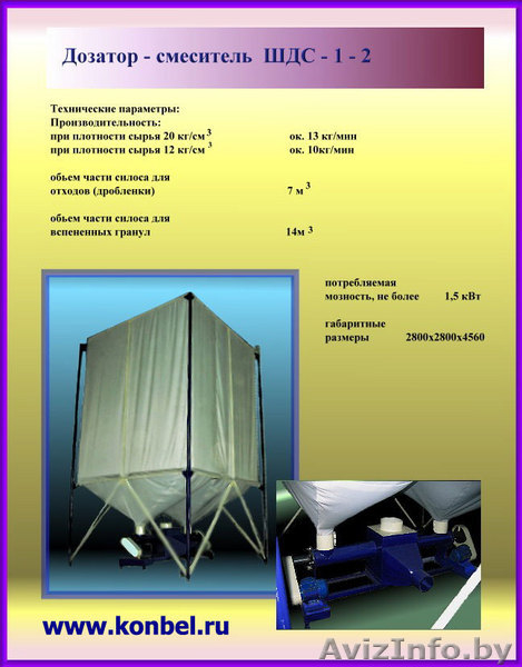 Выгодное вложение Ваших денег! - Изображение #3, Объявление #31173