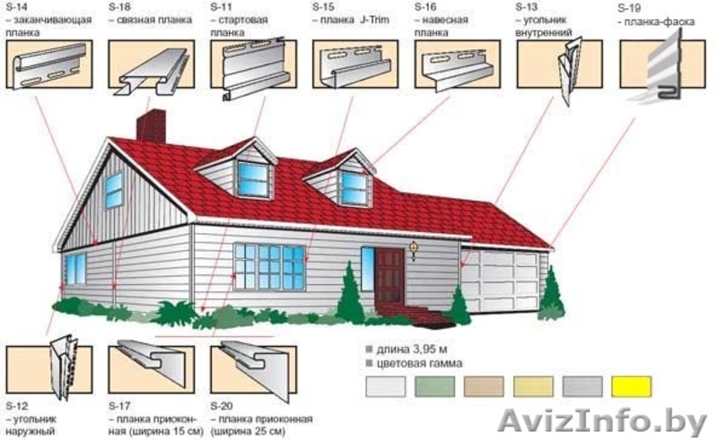 Сайдинг VOX (Брест), фасадный, соффит, комплектующие для сайдинга в Бресте - Изображение #2, Объявление #380725