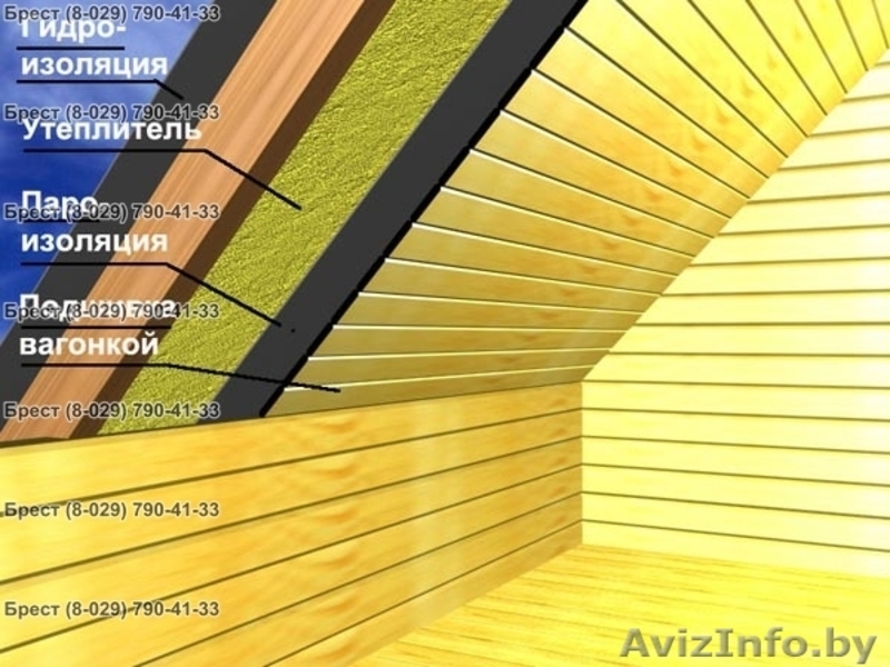 Утеплитель Изовер (Isover) в Бресте, МинВата. Утепление мансарды, пола чердака - Изображение #2, Объявление #523937