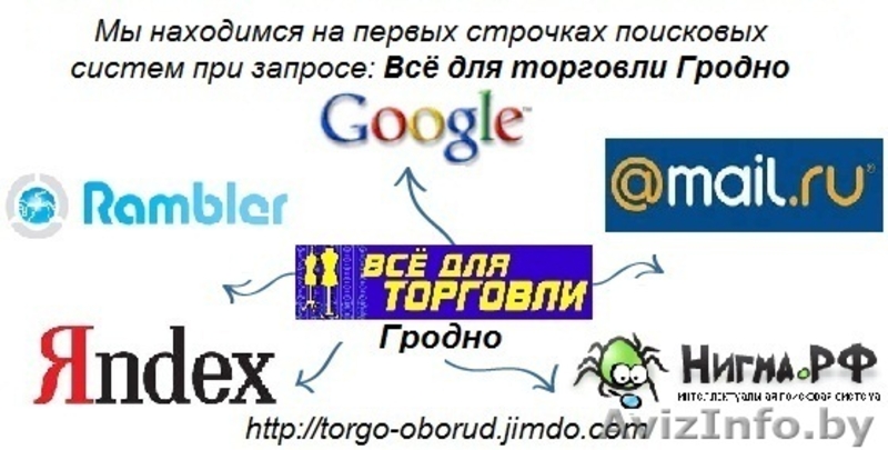 Торговое оборудование"Всё для торговли" - Изображение #7, Объявление #492077