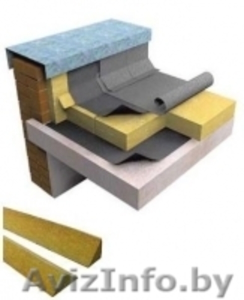 Рулонные кровельные материалы, утеплители - Изображение #10, Объявление #903700