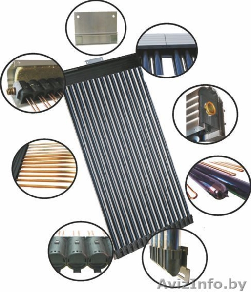 Производство солнечных коллекторов - Изображение #3, Объявление #1025086