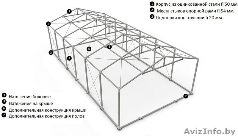Склад - Хранилище (4м x 8м) 32 м.кв Professional - Изображение #2, Объявление #1145926