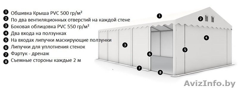 Склад - Хранилище (5м x 10м) 50 м.кв  PROFESSIONAL - Изображение #2, Объявление #1145960