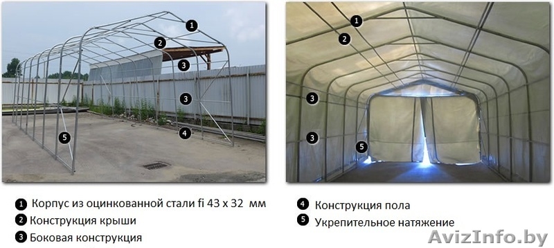 Намет для машын (4,5м x 9м)  Pro - Изображение #4, Объявление #1145910