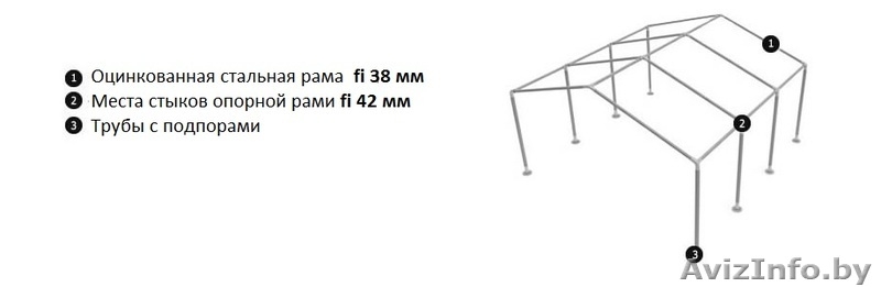 Комерческий Шатер (3м х 6м) 18 м.кв Стандарт - Изображение #3, Объявление #1145615