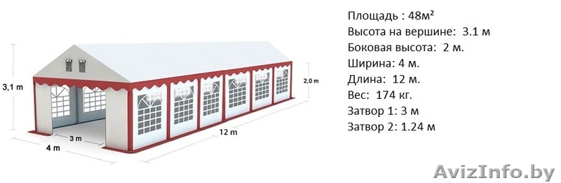 Комерческий Шатер (4м х 12м) Стандарт - Изображение #3, Объявление #1145620