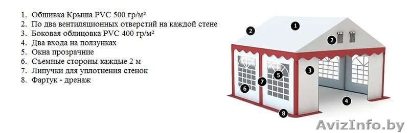 Комерческий Шатер (4м х4м) 16 м.кв Стандарт - Изображение #1, Объявление #1145642