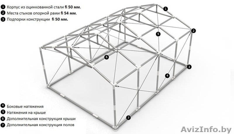 Склад - Хранилище (6м x 8м) 48 м. кв PROFESSIONAL  - Изображение #1, Объявление #1146004