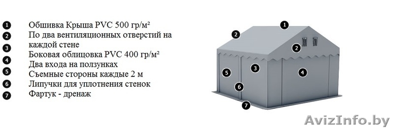 Склад - Хранилище (3м x 4м) 12 м.кв Стандарт - Изображение #2, Объявление #1145912