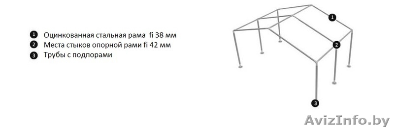 Склад - Хранилище (3м x 4м) 12 м.кв Стандарт - Изображение #3, Объявление #1145912