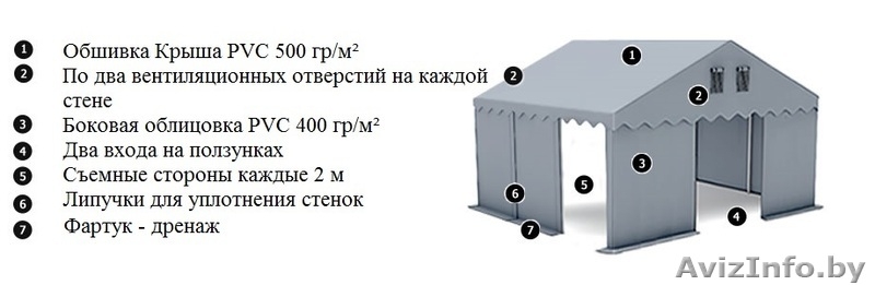 Склад - Хранилище (4м x 6м) 24м.кв Стандарт - Изображение #2, Объявление #1145922