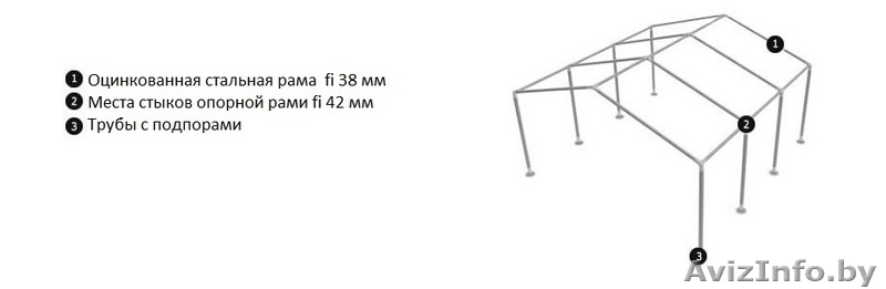 Склад - Хранилище (4м x 6м) 24м.кв Стандарт - Изображение #3, Объявление #1145922