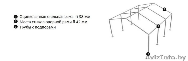 Склад - Хранилище (4м x 16м) Стандарт - Изображение #2, Объявление #1145934
