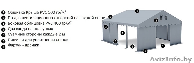 Склад - Хранилище (5м x 8м) 40 м² Стандарт Плюс - Изображение #2, Объявление #1145953
