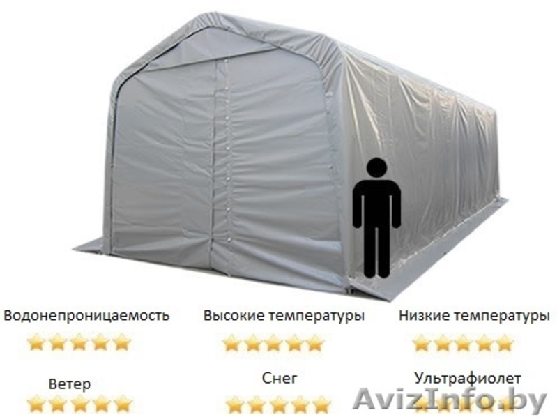 Намет для машын, Гараж, Тент - гараж(3,5м x 7,5м) PRO - Изображение #6, Объявление #1145908