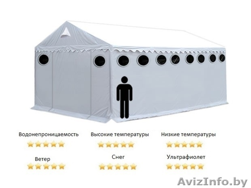 Склад - Хранилище (6м x 8м) 48 м.кв  LUX - Изображение #1, Объявление #1146010