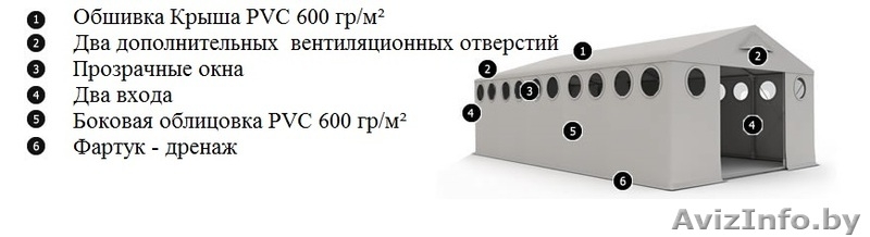 Склад - Хранилище (5м x 10м) 50 м.кв LUX - Изображение #2, Объявление #1145966