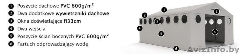 Склад - Хранилище (6м x 8м) 48 м.кв  LUX - Изображение #2, Объявление #1146010