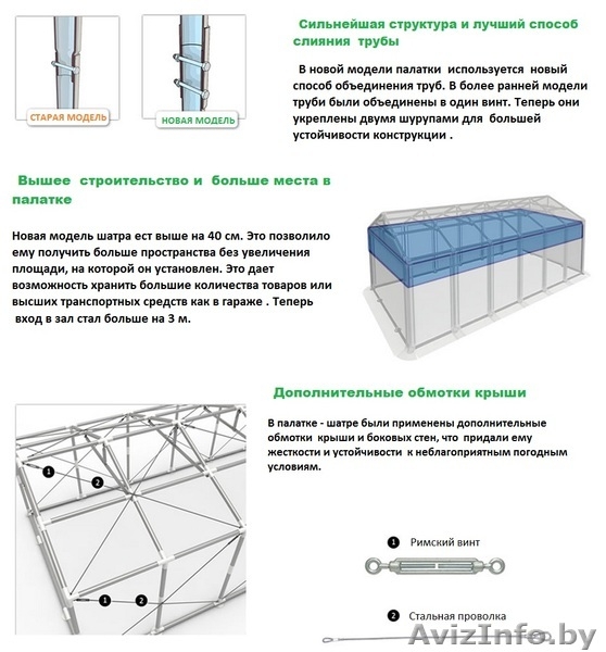 Склад - Хранилище (4м x 16м) 64м.кв  PROFESSIONAL - Изображение #4, Объявление #1145930