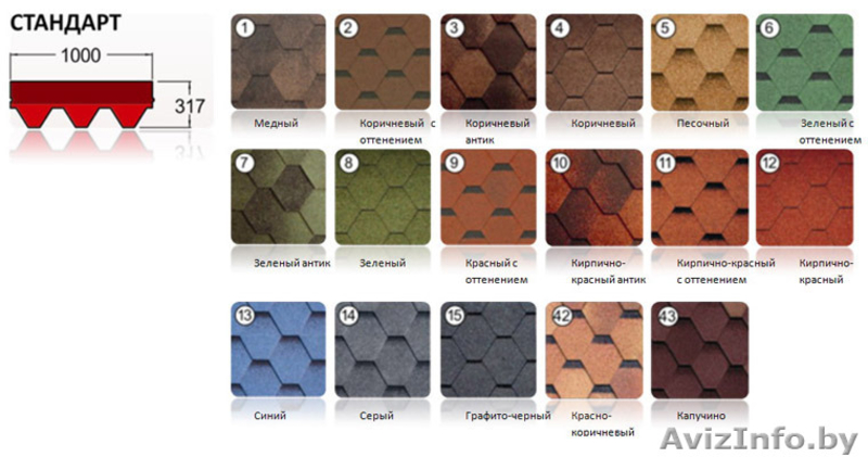 Мягкая кровля Roofshield - Изображение #3, Объявление #1203580