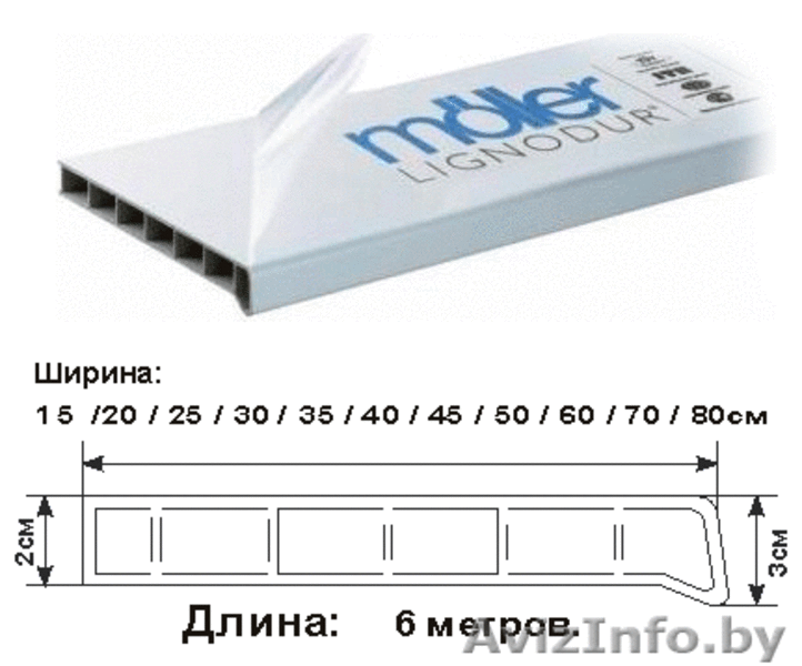 Подоконники Мюллер - Изображение #1, Объявление #1470347