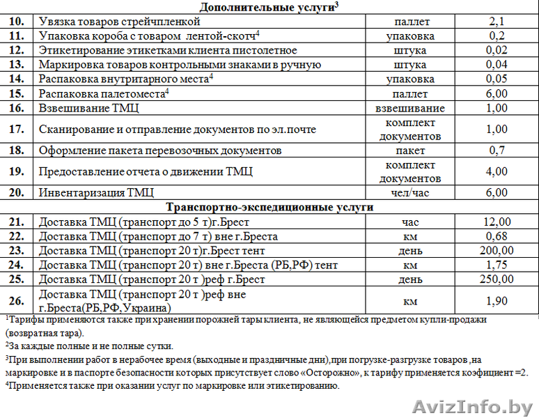 Складские услуги - Изображение #2, Объявление #1582589